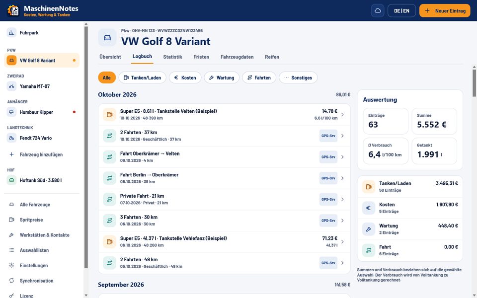 Logbuch eines VW Golf mit Fahrten aus GPS-Srv (Kennzeichnung „GPS-Srv“) zwischen den Tankungen, Beispieldaten